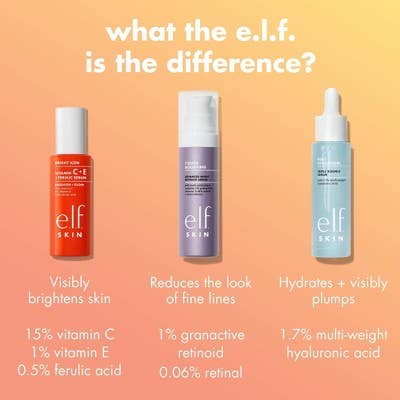 E.l.f. SKIN Bright Icon Vitamin C + E + Ferulic Face Serum 30ml