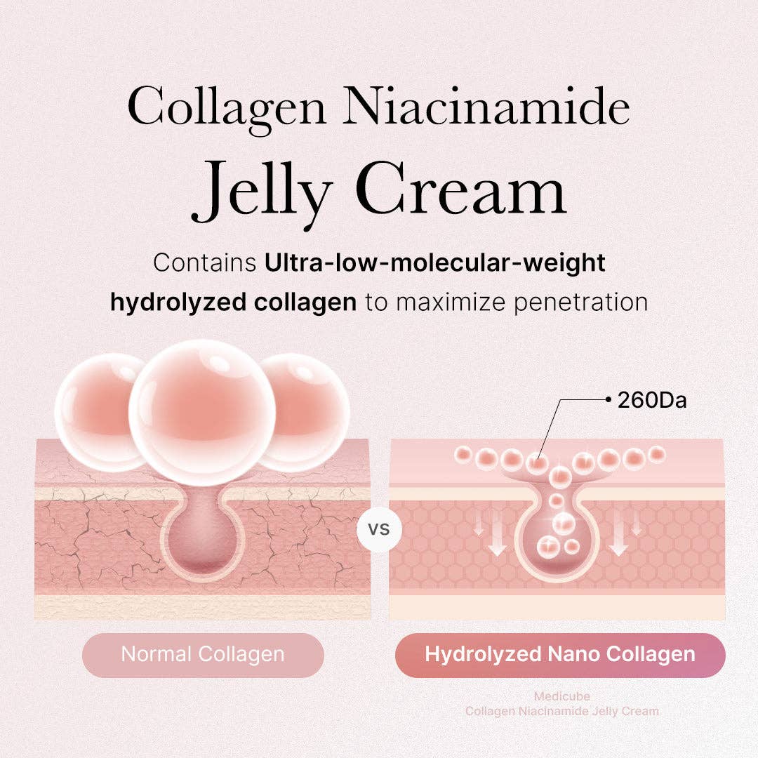 Medicube Collagen Jelly Cream – 110ml