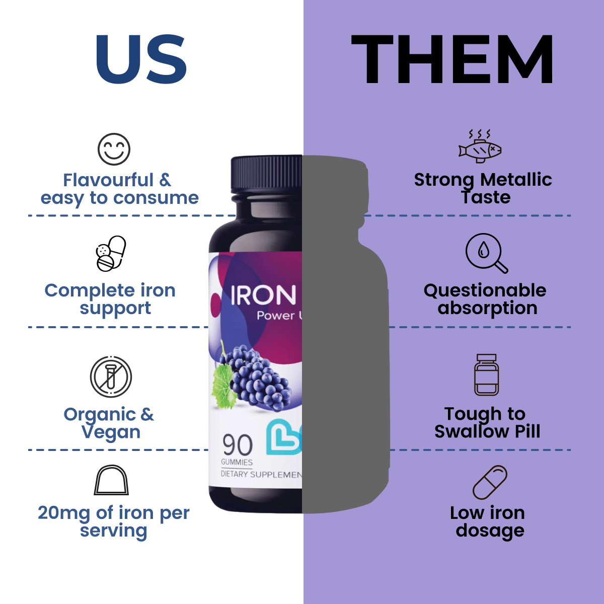 Iron Plus: Adults