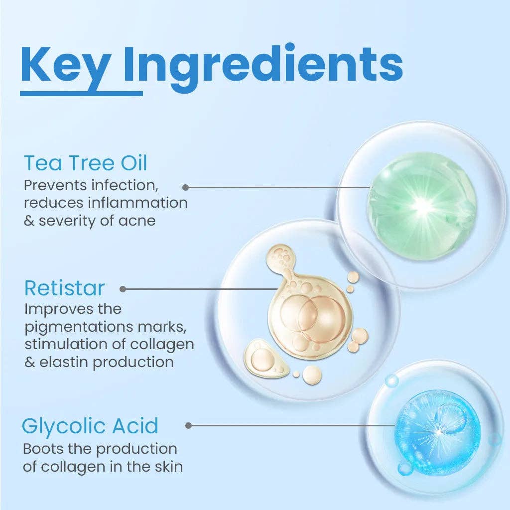 FCL Alpha Beta Acne Gel | 30 ml |  Salicylic & Glycolic Acid – Clears Breakouts & Unclogs Pores