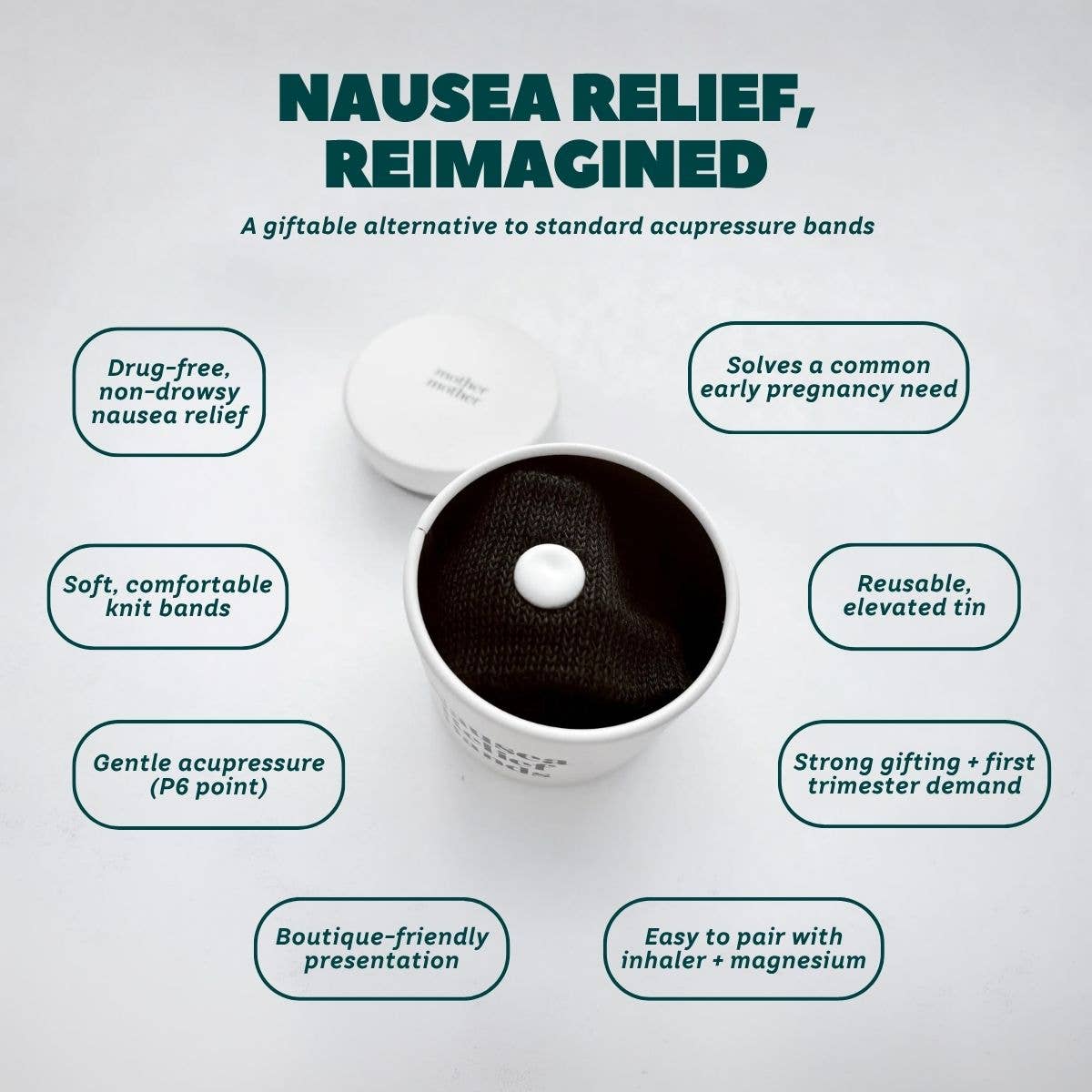 Pregnancy Nausea Relief Bands (Acupressure Wristbands)