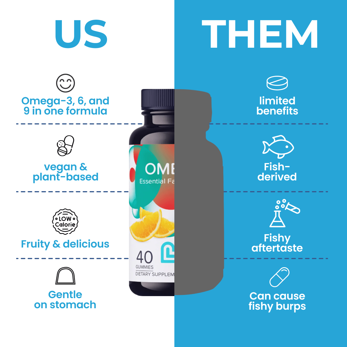 Omega 3 Gummies: Adults