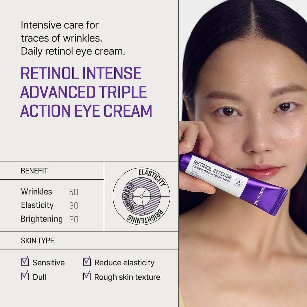 SOME BY MI Retinol Intense Reactivating Eye Cream – 30ml