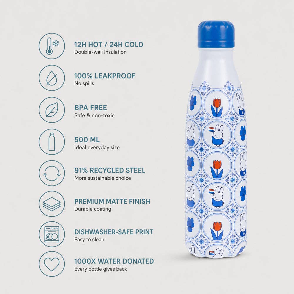 IZY Bottle - Tiles (Nijntje) - 500ml: Delft Blue