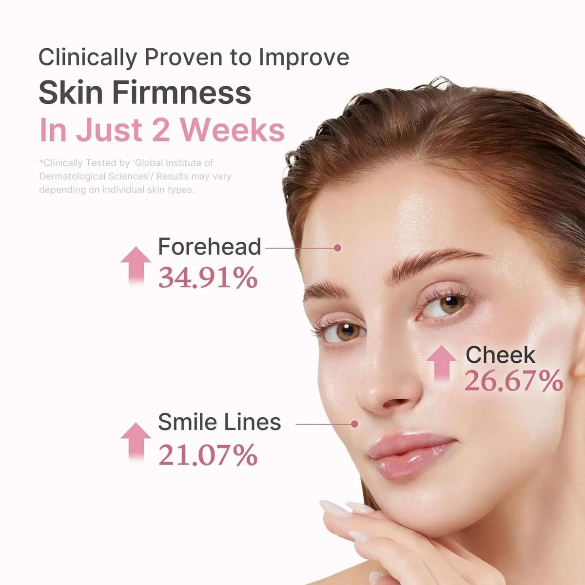Medicube PDRN Pink Peptide Serum – 30ml