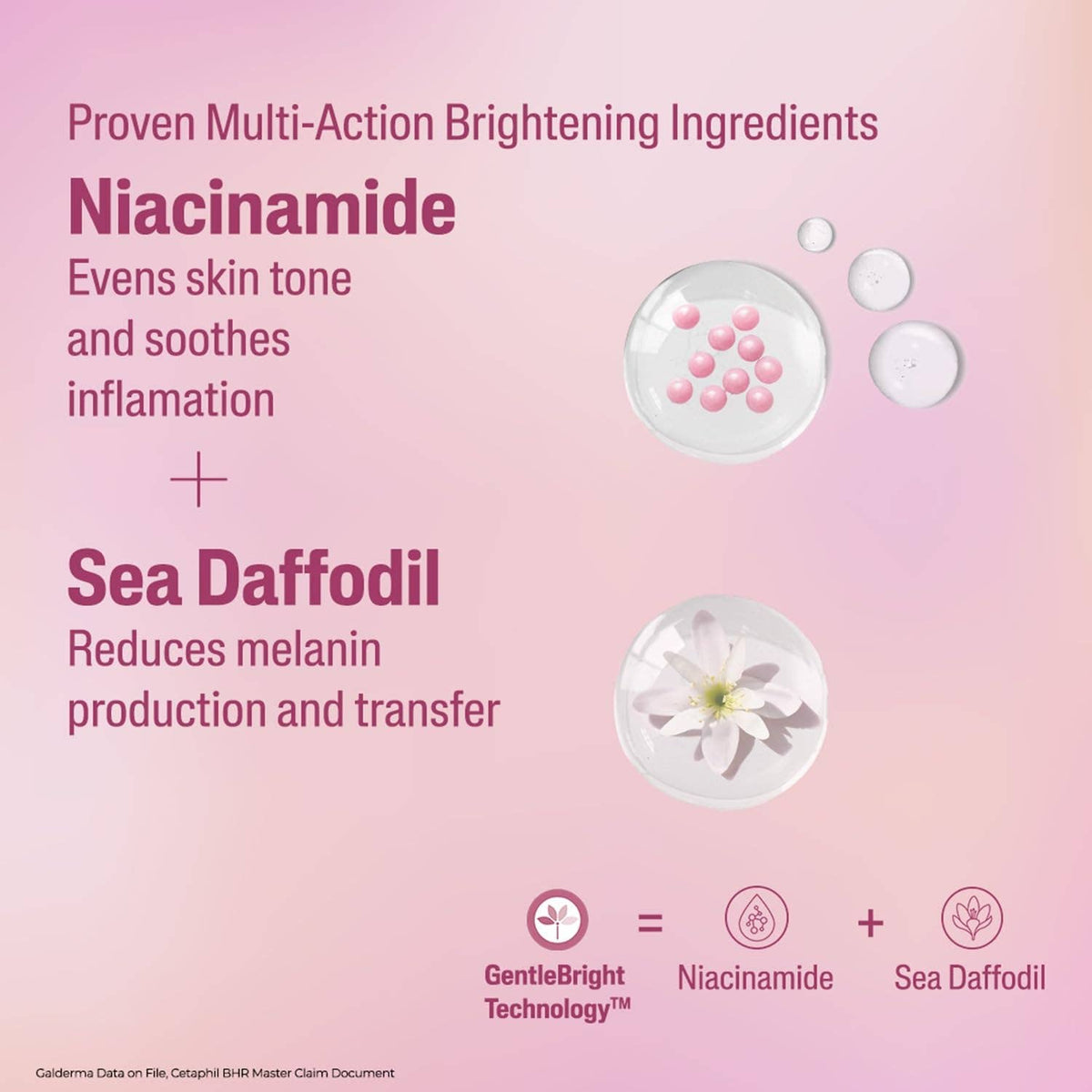 Cetaphil Bright Healthy Radiance Gentle Renewing Cleanser, 100g| Gentlebright Technology With Vitamin E-Releasing Jojoba Beads|For All Skin Types|Fragrance Free,1 Count