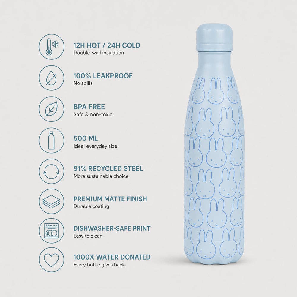 IZY Bottle - Mono (Nijntje) - 500ml: Black & White